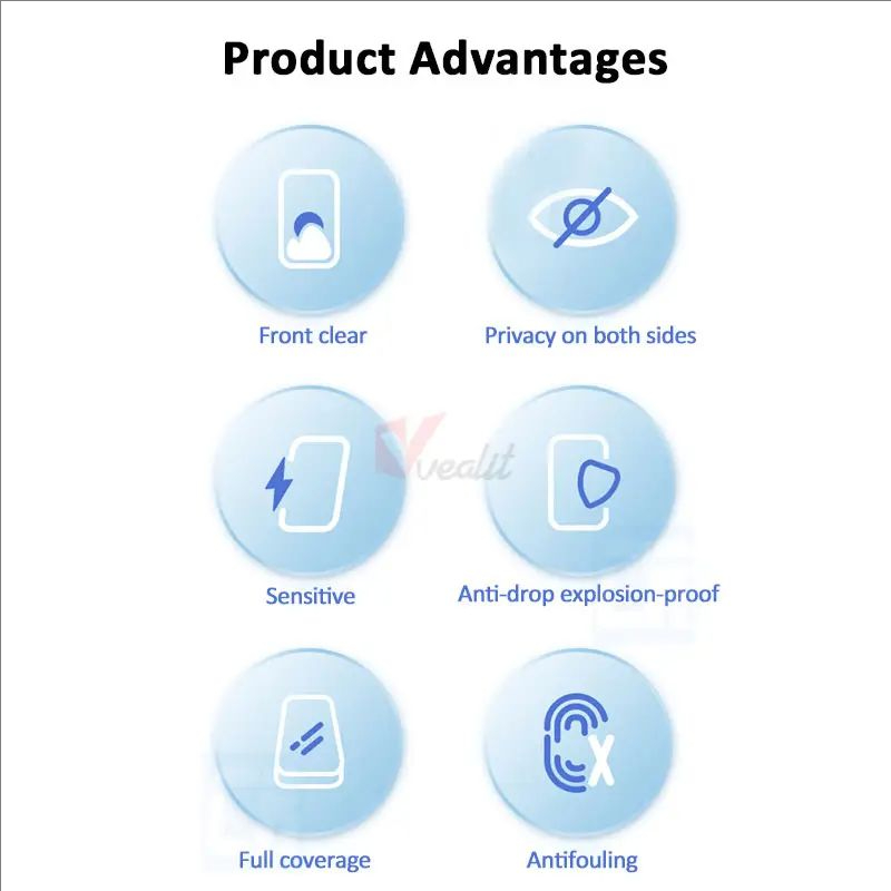 2-4 шт. премиум-класса защитно – обзор и цена Redmagic Tablet Accessories