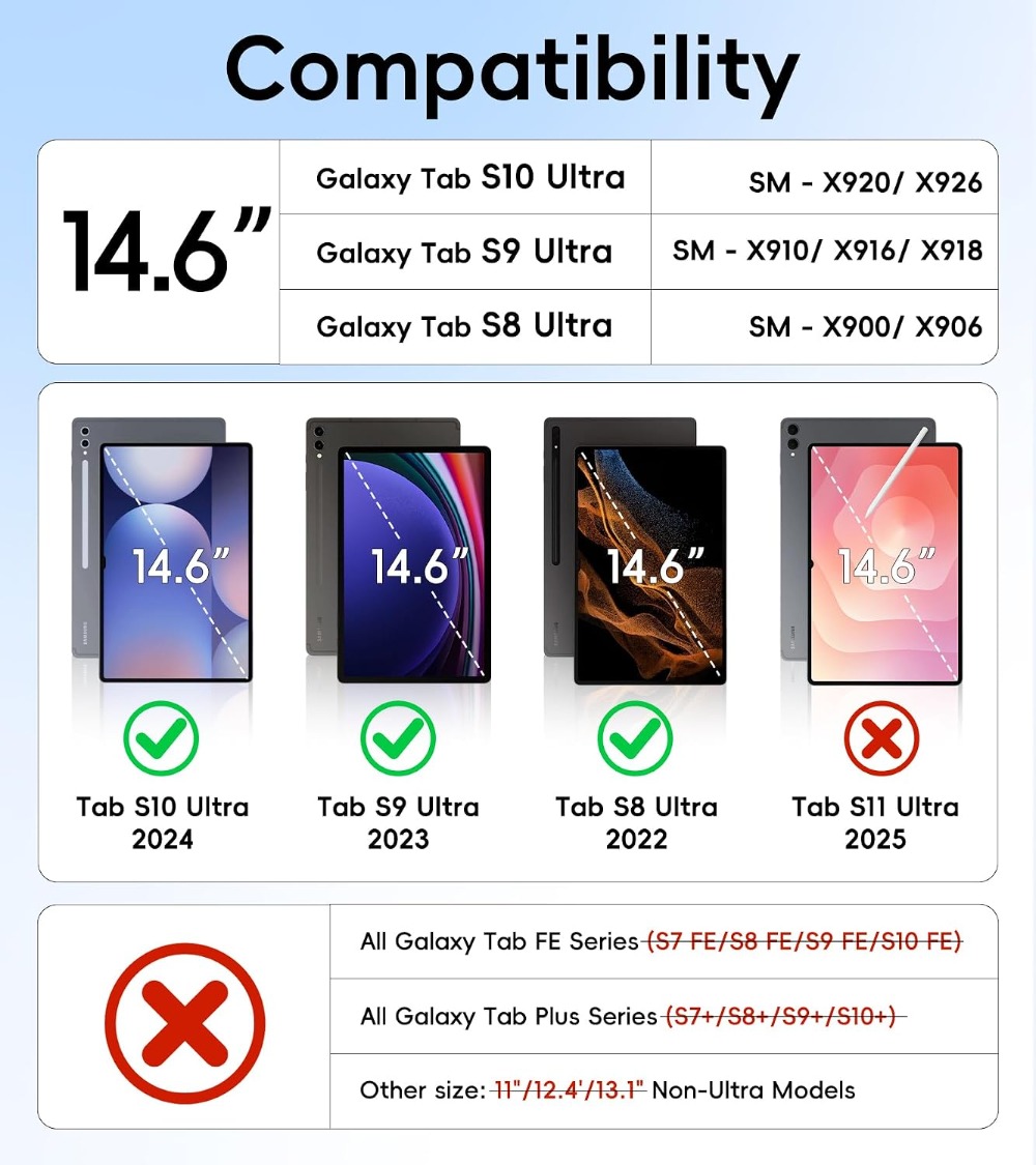 Противоударный чехол для Samsu – обзор и цена Getac Tablet Accessories
