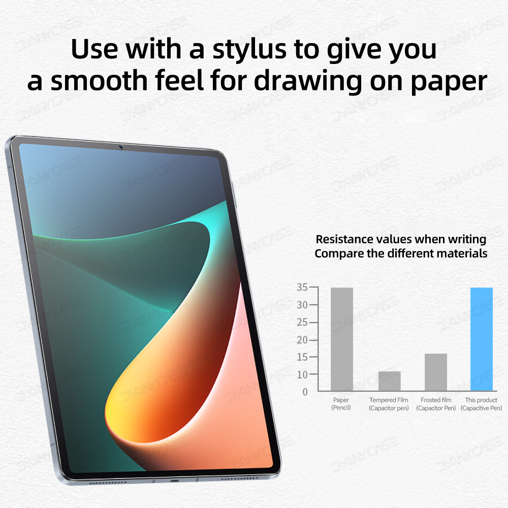 Бумажная защитная пленка для э – обзор и цена Mi Tablet Accessories