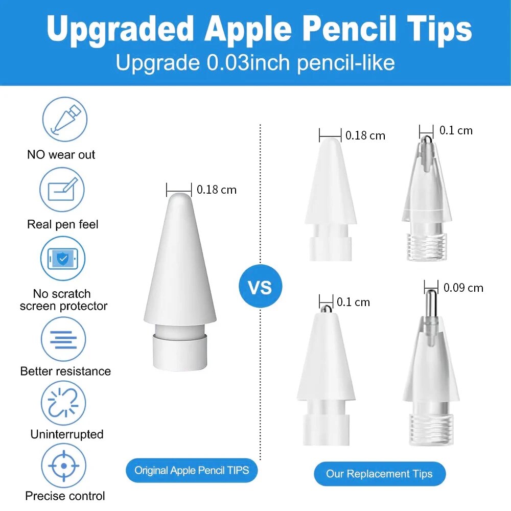 Для Apple Pencil Pen Пенал для – обзор и цена Tablet Accessories Kids
